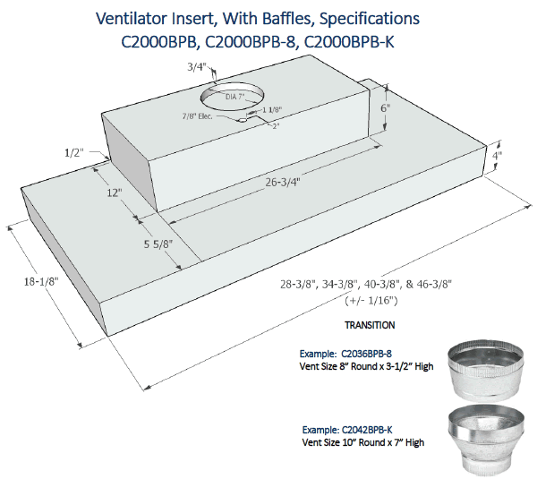 Imperial BPB  liner specs