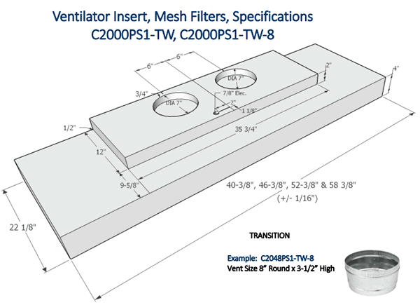 Imperial PS1-TW liner specs