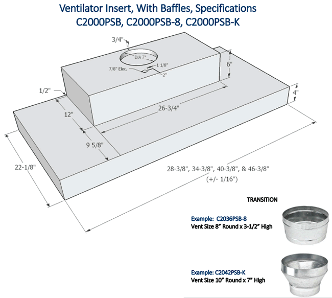 Imperial PSB liner specs