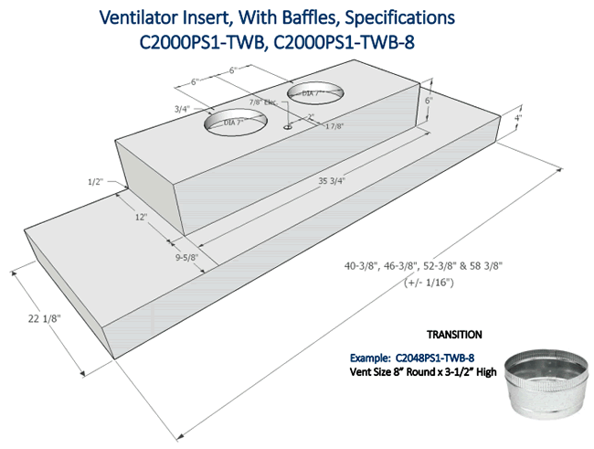 Imperial PS1-TWB liner specs