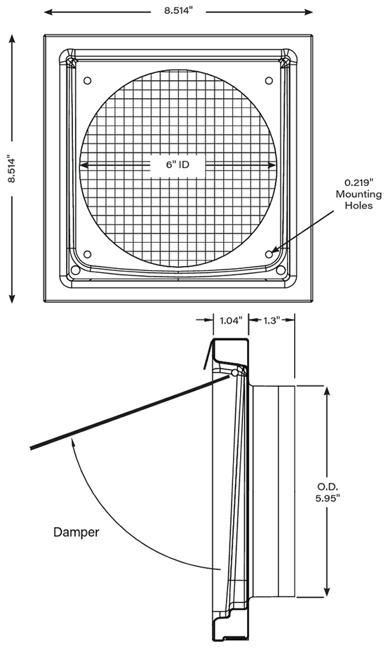 Premium wallvent specifications