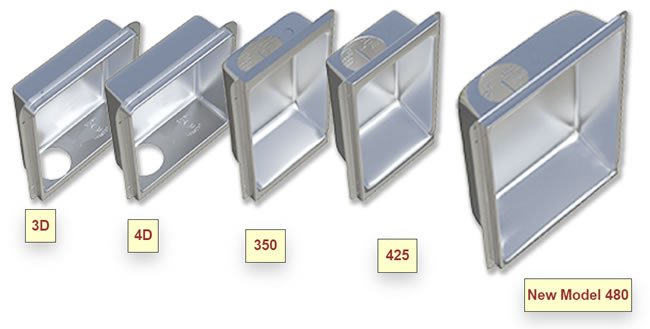 Dryerbox models