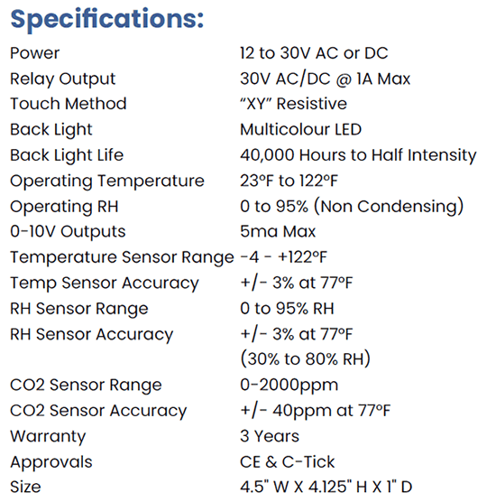 iO HVAC Controls CO2-TH Monitor Specifications