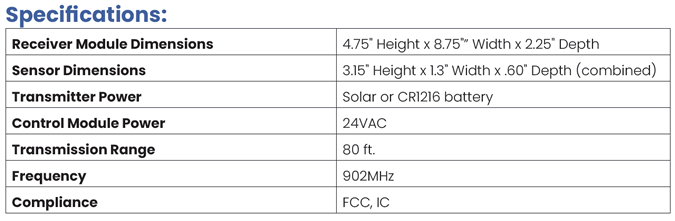 iO HVAC Controls Lodge Watch Specs