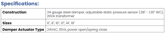 iO HVAC Controls  Makeup Air Kit Specs