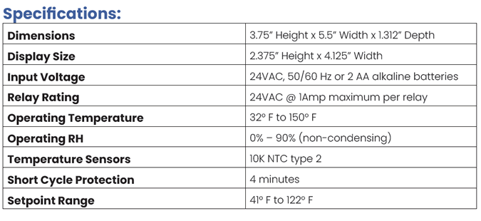 iO HVAC Controls UT32 Thermostat Specs