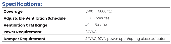 iO HVAC Controls UT32-VK Fresh Air Ventilation Kit Specifications