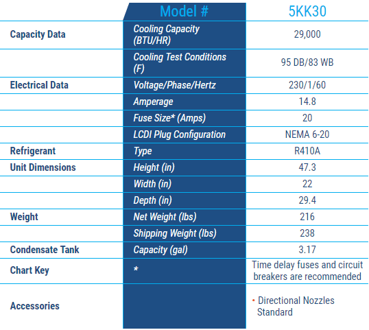 KoldWave 5KK30 Specifications