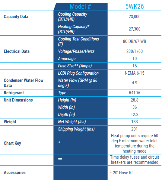 KoldWave 5WK26 Specifications
