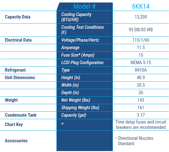KoldWave 6KK14 Specifications