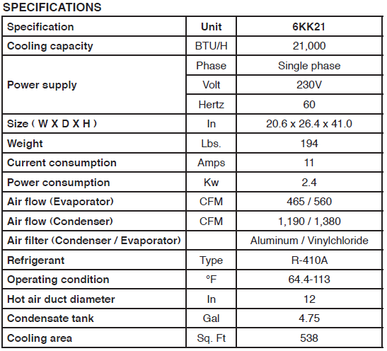 KoldWave 6KK21 Specifications