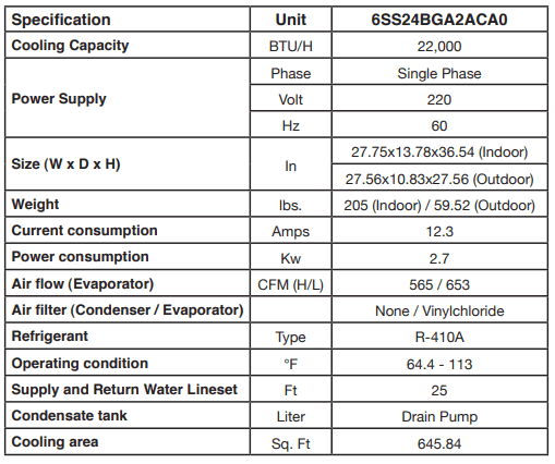 KoldWave 6SS24 Specifications