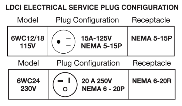 KoldWave 6WC Plug Specifications