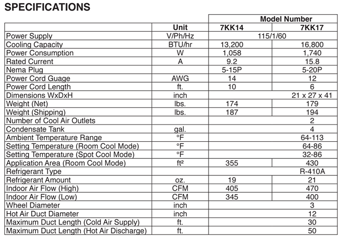 KoldWave 7KK14 Specifications