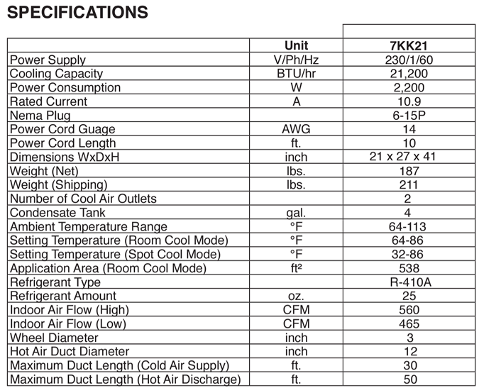 KoldWave 7KK21 Specifications