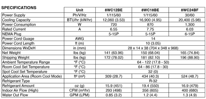 KoldWave 8WC Specifications