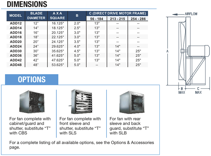 canarm leader ADD wall exhauster series