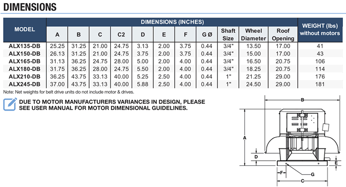 canarm leader ALX-DB series dimensions