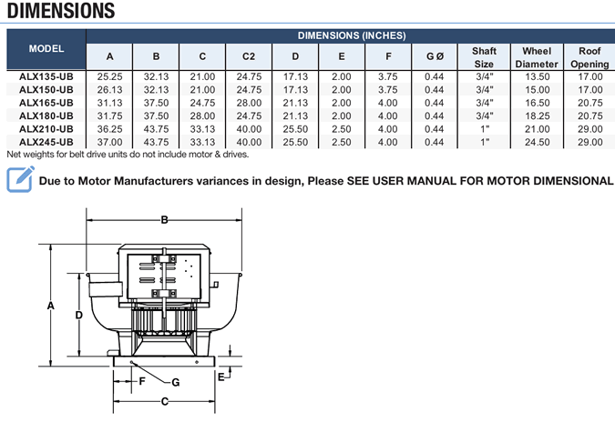 canarm leader ALX-UB series dimensions