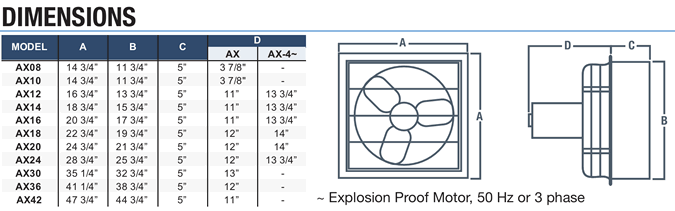 canarm leader ax fan dimensions