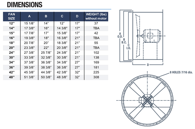 canarm leader dda series dimensions