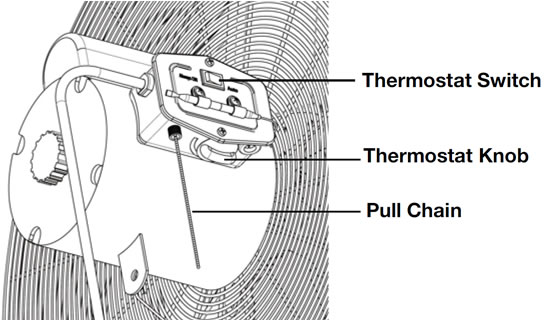 canarm gsf fan thermostat