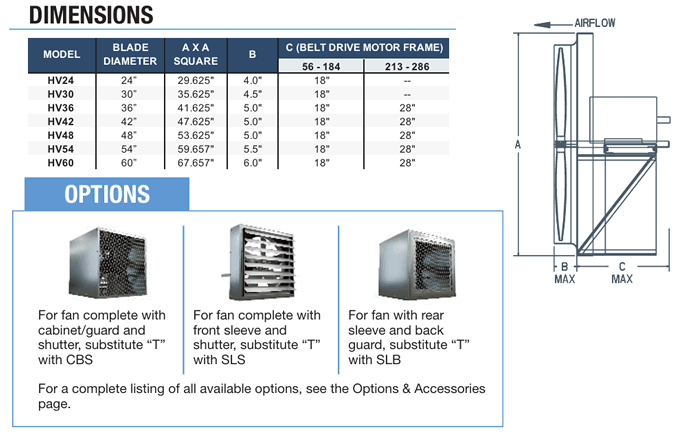 canarm leader HV wall exhauster series