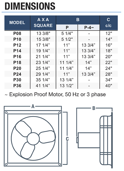 explosion proof fan