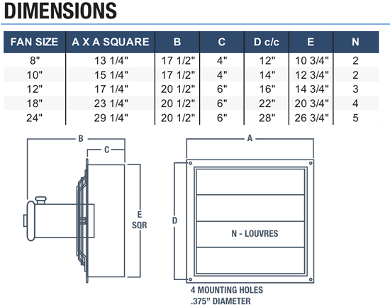 explosion proof fan