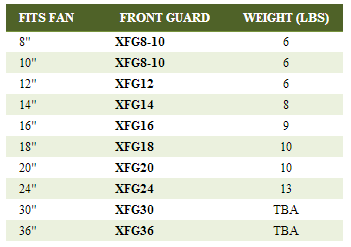 canarm leader ax and p gravity damper