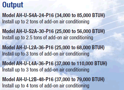 lifebreath AH hydronic air handler