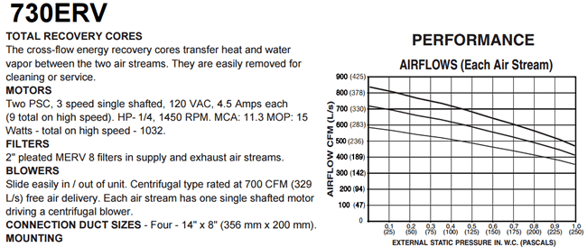 lifebreath commercial 730 erv specs