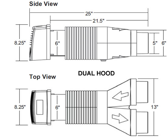 lifebreath dual hood