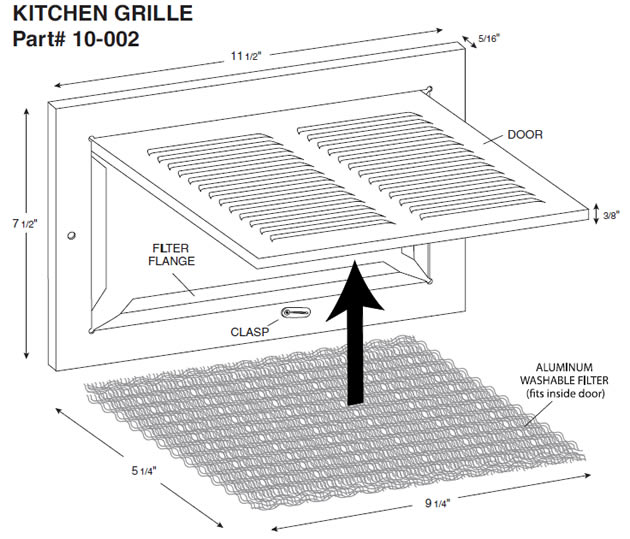 lifebreath kitchen grille