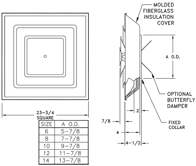 Lima 1530 Series Diffuser Dimensions