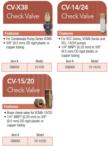 Little Giant check valves