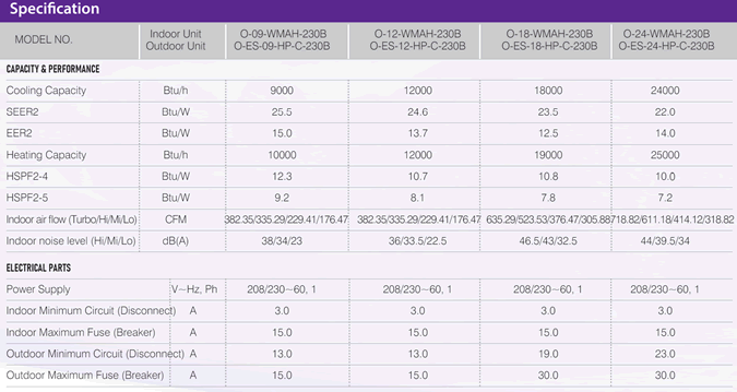 MrCool Olympus ES heat pump specifications