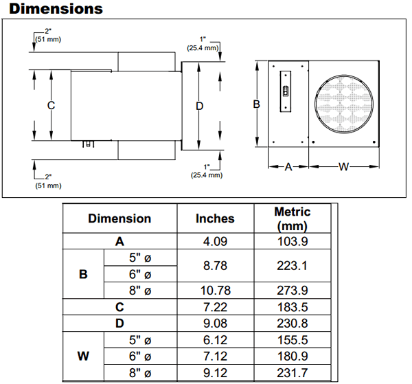 nep heater dimensions