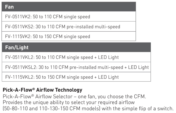 Panasonic WhisperGreen Select Fan Specifications