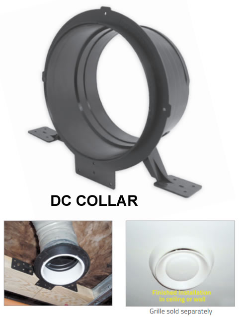 Primex DC Collar