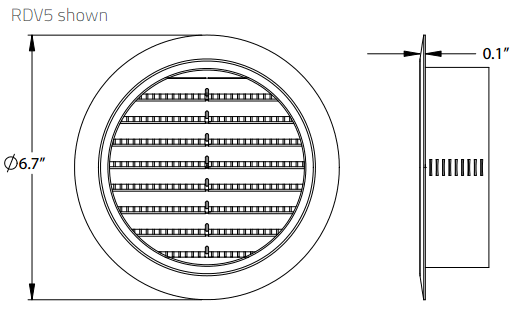 Primex RDV dimensions