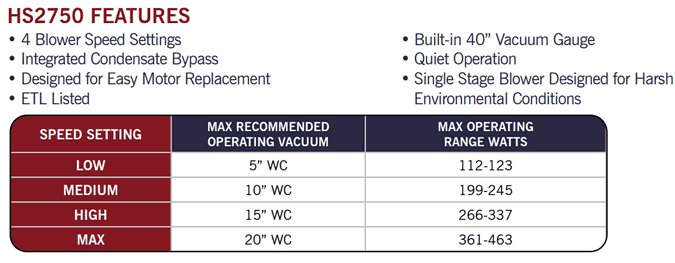 radonaway hs2750 specifications