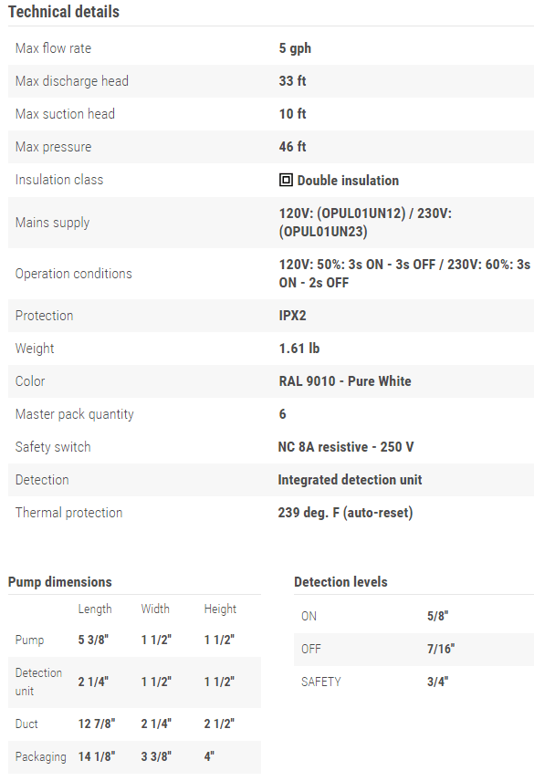 Sauermann Omega Pack Specs