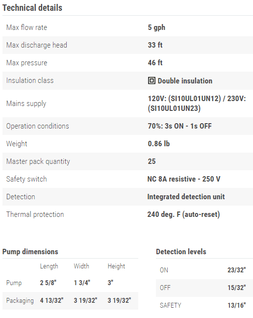 Sauermann Si-10 Specs