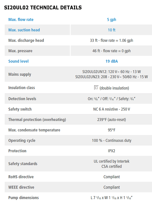 Sauermann Si-20UL02 Specs