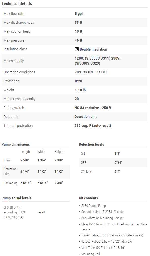 Sauermann Si-30 Specs