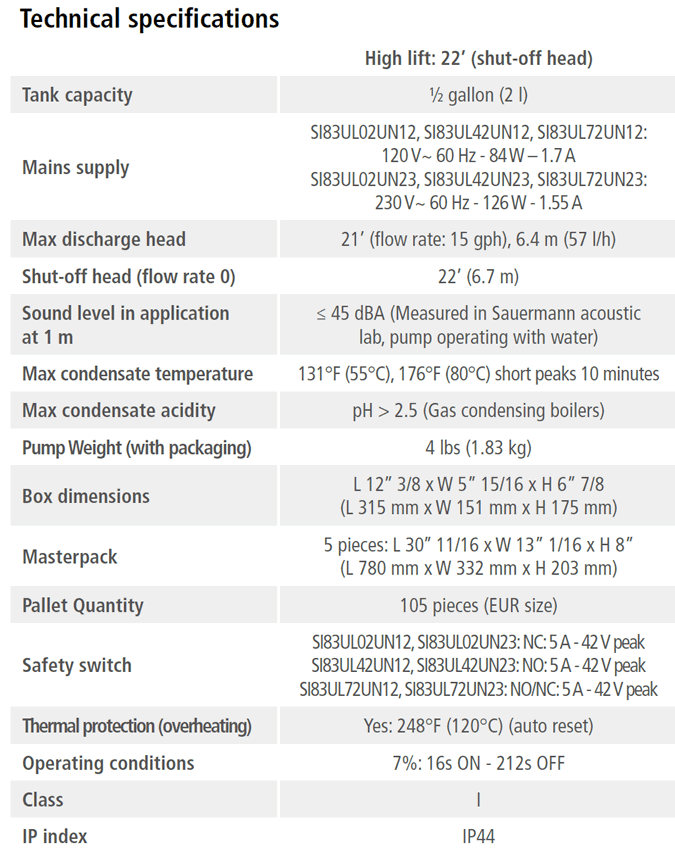 Sauermann SI83 Pump Specs