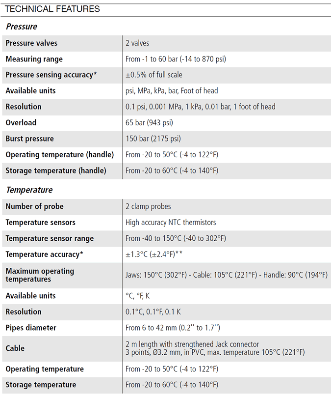 Sauermann Si-RM13 specifications