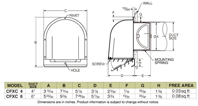 seiho sfxc cap specifications