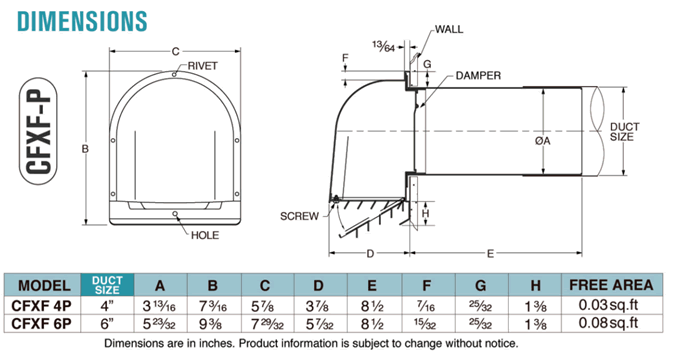 seiho sfxf-p cap specifications